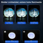 LED-Taschenlampe mit Zoom, USB-C & 5 Modi
