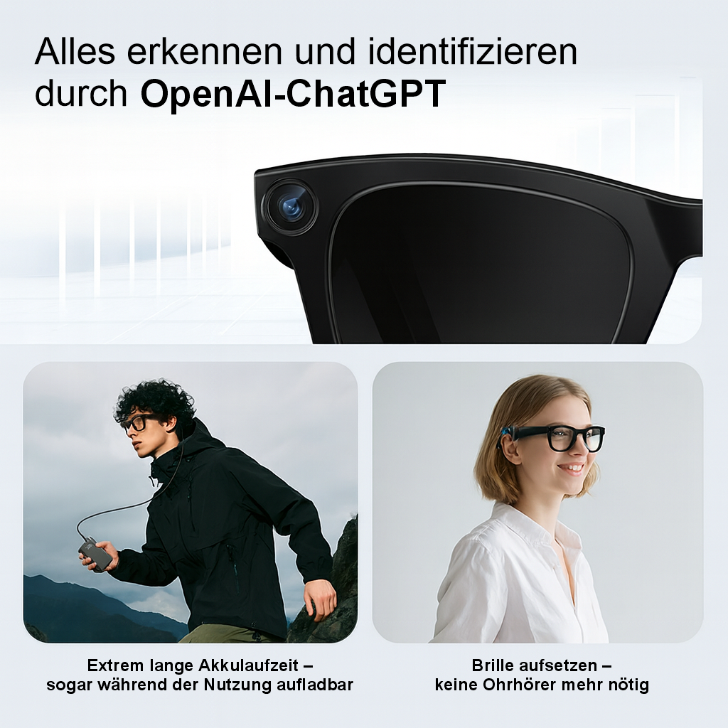 Smart‑Brille mit 8 MP Sony Kamera & Mikrofon