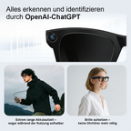 Smart‑Brille mit 8 MP Sony Kamera & Mikrofon